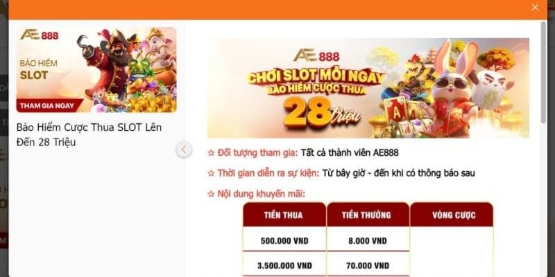 Danh sách các game nổ hũ hấp dẫn nhất tại AE888